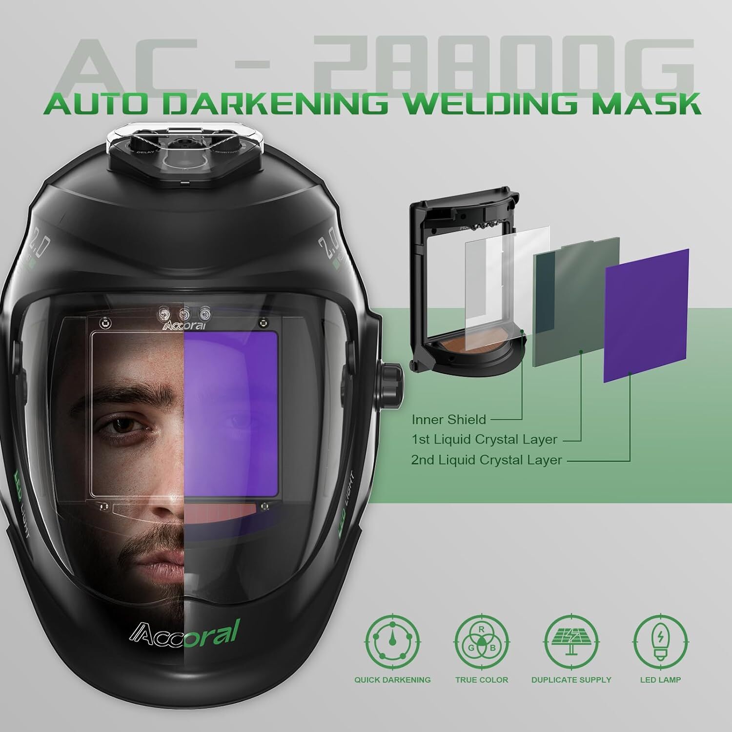 4.31&Prime; x 3.82&Prime;Large Viewing Welding Helmet with Light，1/1/1/1 True Color…