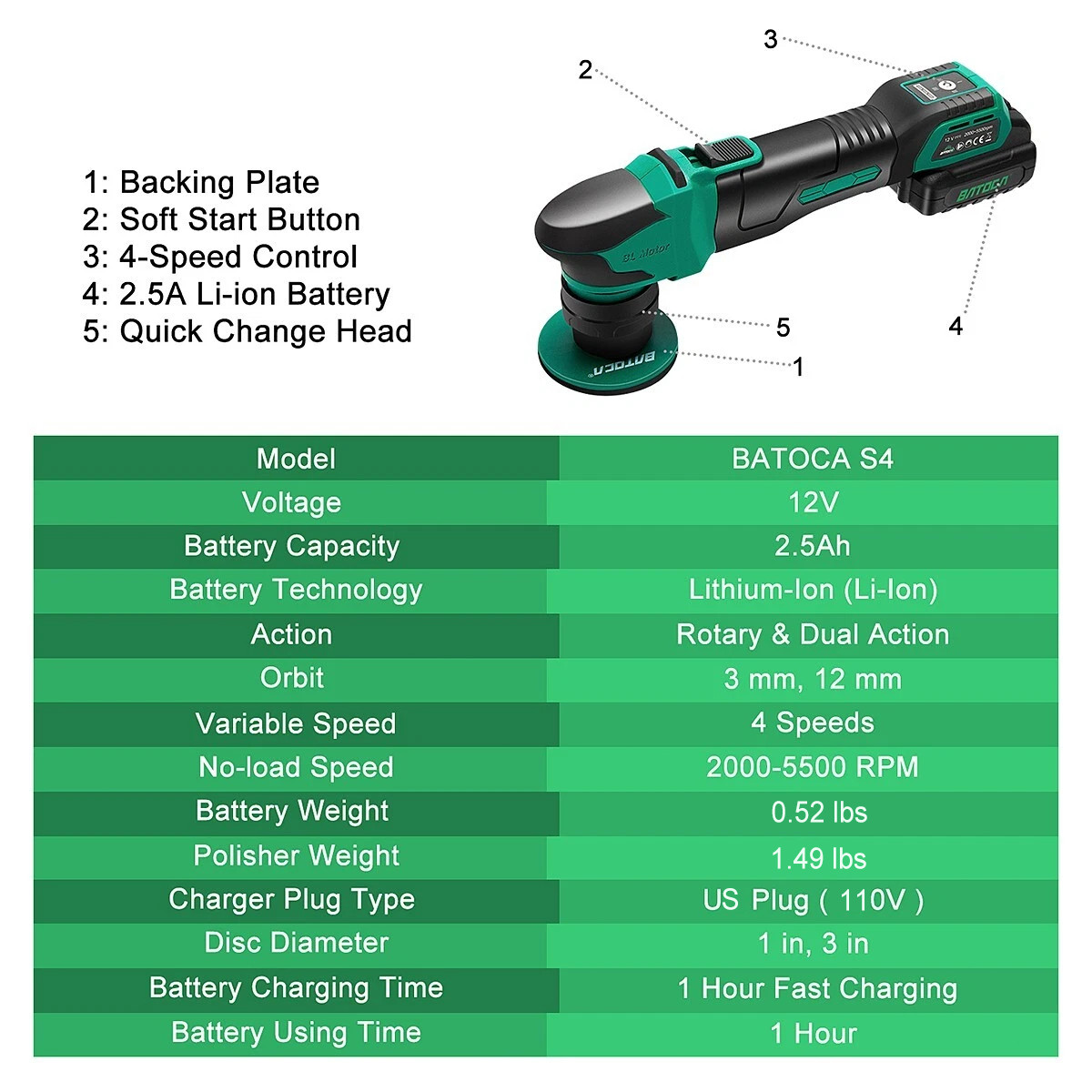 BATOCA S4 Cordless Car Buffer Polisher Mini DA Polishing Machine Car Detailing