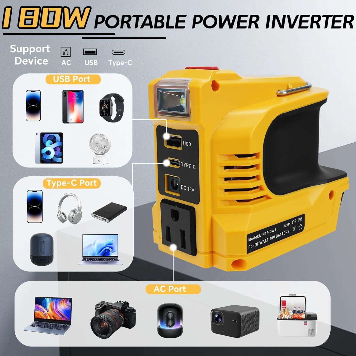 220W Power Inverter Compatible For Dewalt 20V Battery DC 20V to 110V AC USB-C PD
