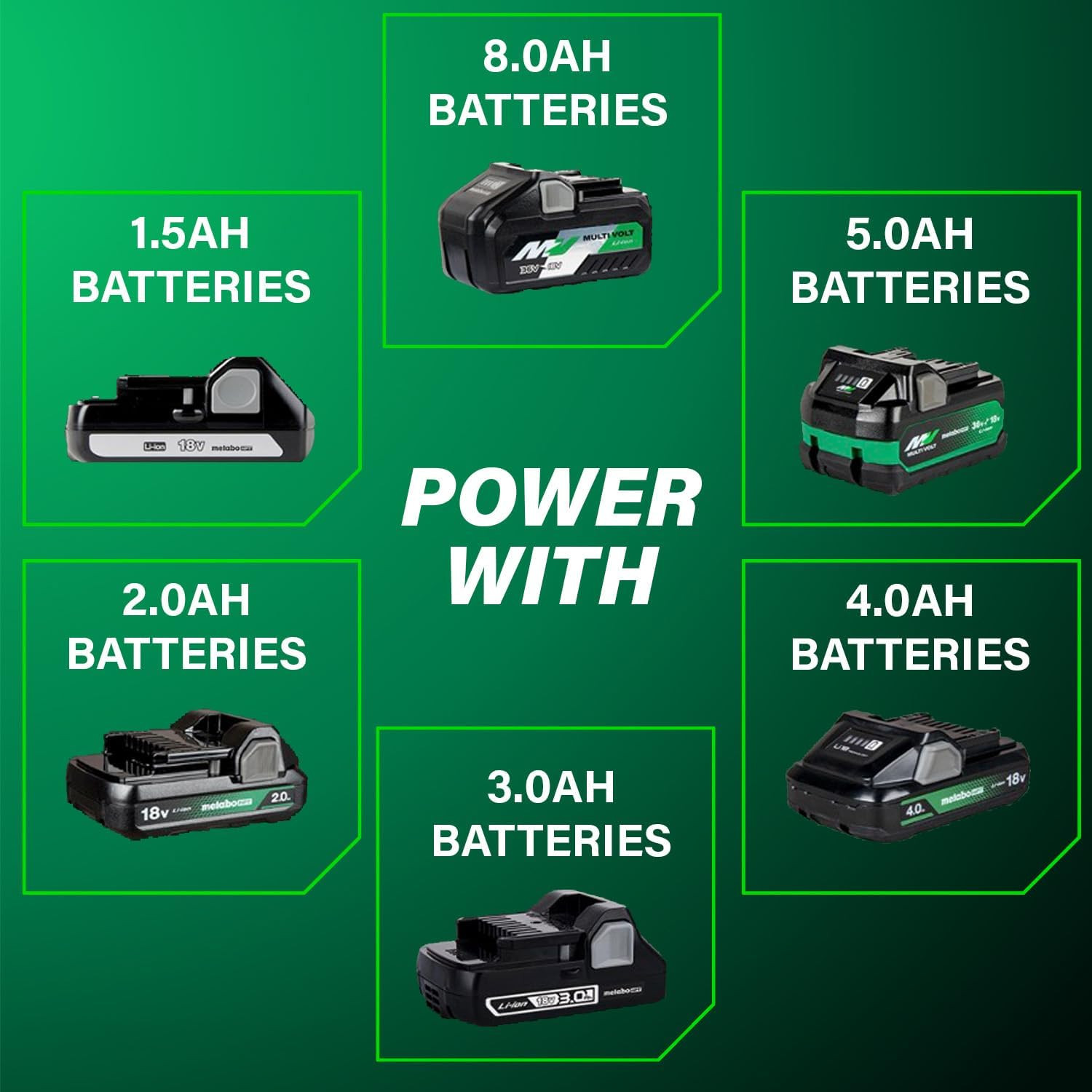 Metabo HPT 18V Multivolt Cordless Brushless Driver Drill & Impact Driver Combo K