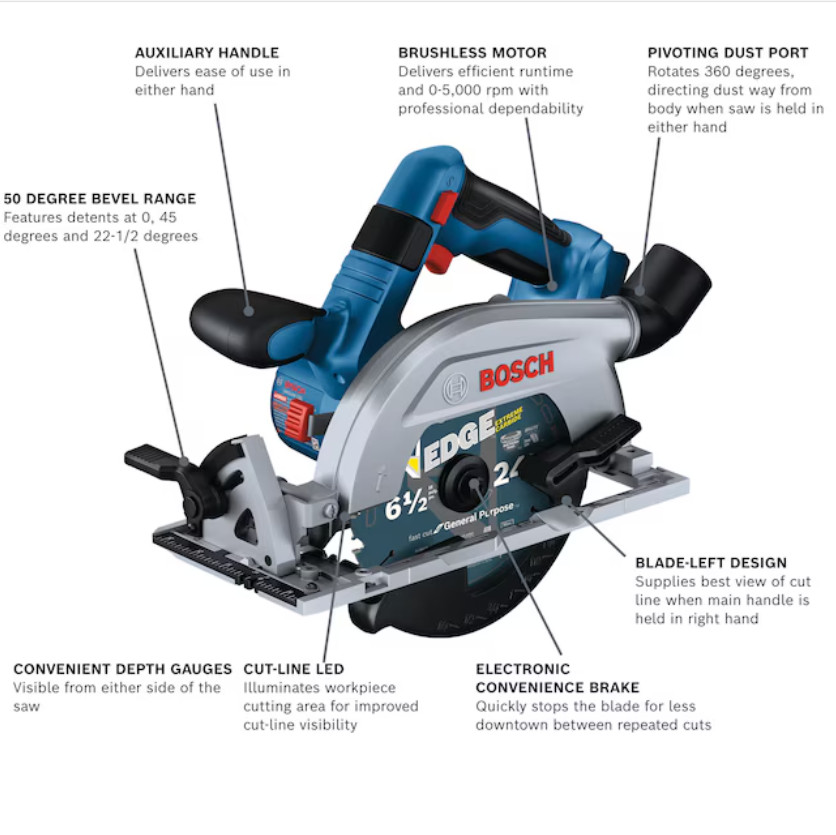 Bosch 18-volt 6-1/2-in Brushless Cordless Circular Saw – TOOL ONLY