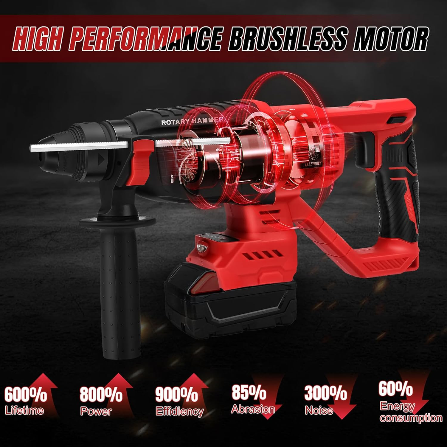 Powerful Cordless Rotary Hammer Drill – 4 Modes, 3J Impact, 360° Handle