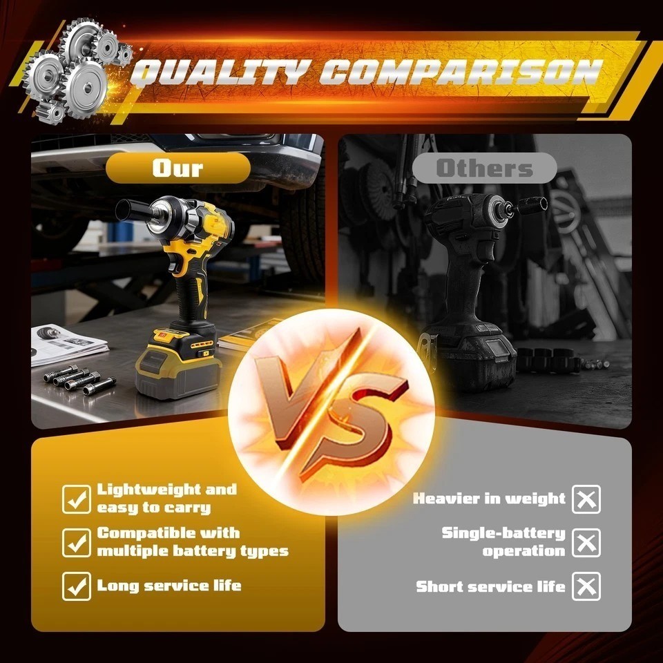 800N/m Brushless Electric Impact Wrench 1/2 Inch For Dewalt 20V Battery