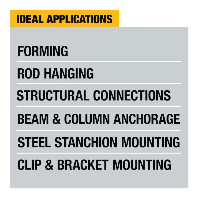 NEW Dewalt DCH133B 20V MAX 1” SDS Plus D-Handle Rotary Hammer- Tool Only!
