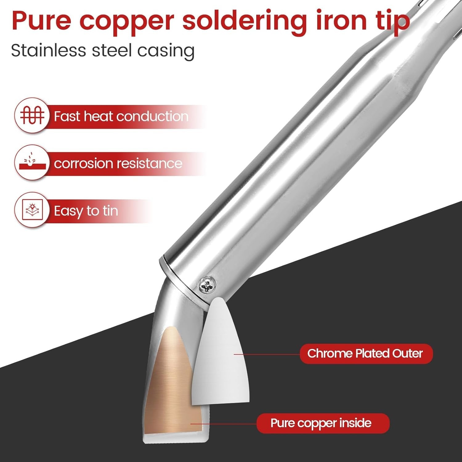 Professional 300W Soldering Iron – Easy Operation for Metal Welding & DIY Tasks