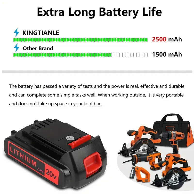 Replacement 20 Volt Lithium Ion Battery Pack Craftsman 20v MAX Bolt On 900.1648