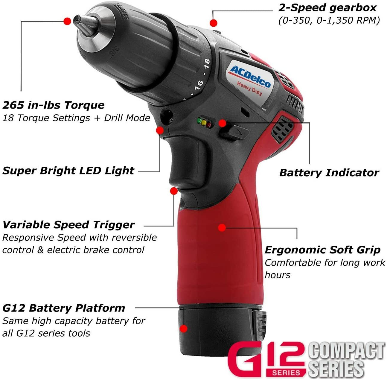 ACDelco 12V 3/8&Prime; Drill Driver & 1/4&Prime; Impact Driver Combo Tool Kit ARI12105-K5