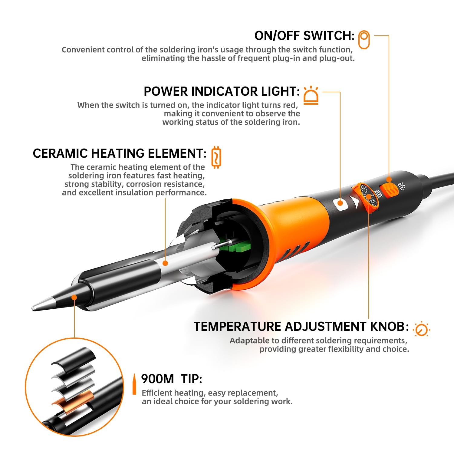 60W Adjustable Temperature Soldering Iron Kit – 9-in-1