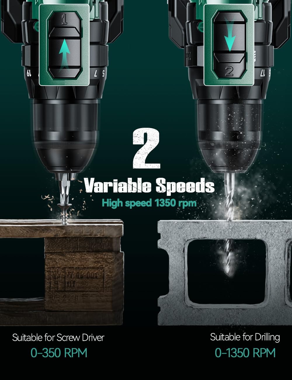 KIMO Hammer Drill – 20V 2X Battery Hammer Drill Cordless Drill Set, 350 In-lb To