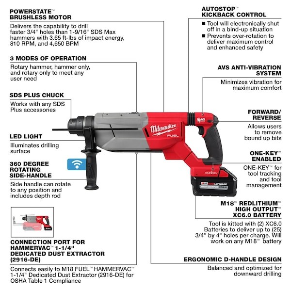 Milwaukee Tool 2916-22 M18 Fuel 1-1/4 In. Sds-Plus D-Handle Rotary Hammer With