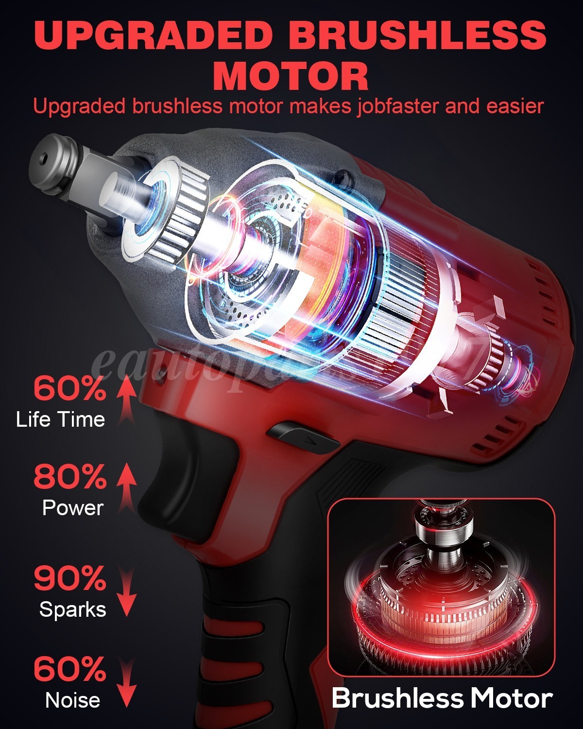 1000Nm Cordless Electric Impact Wrench Gun 1/2 » High Power Driver + 2Batteries