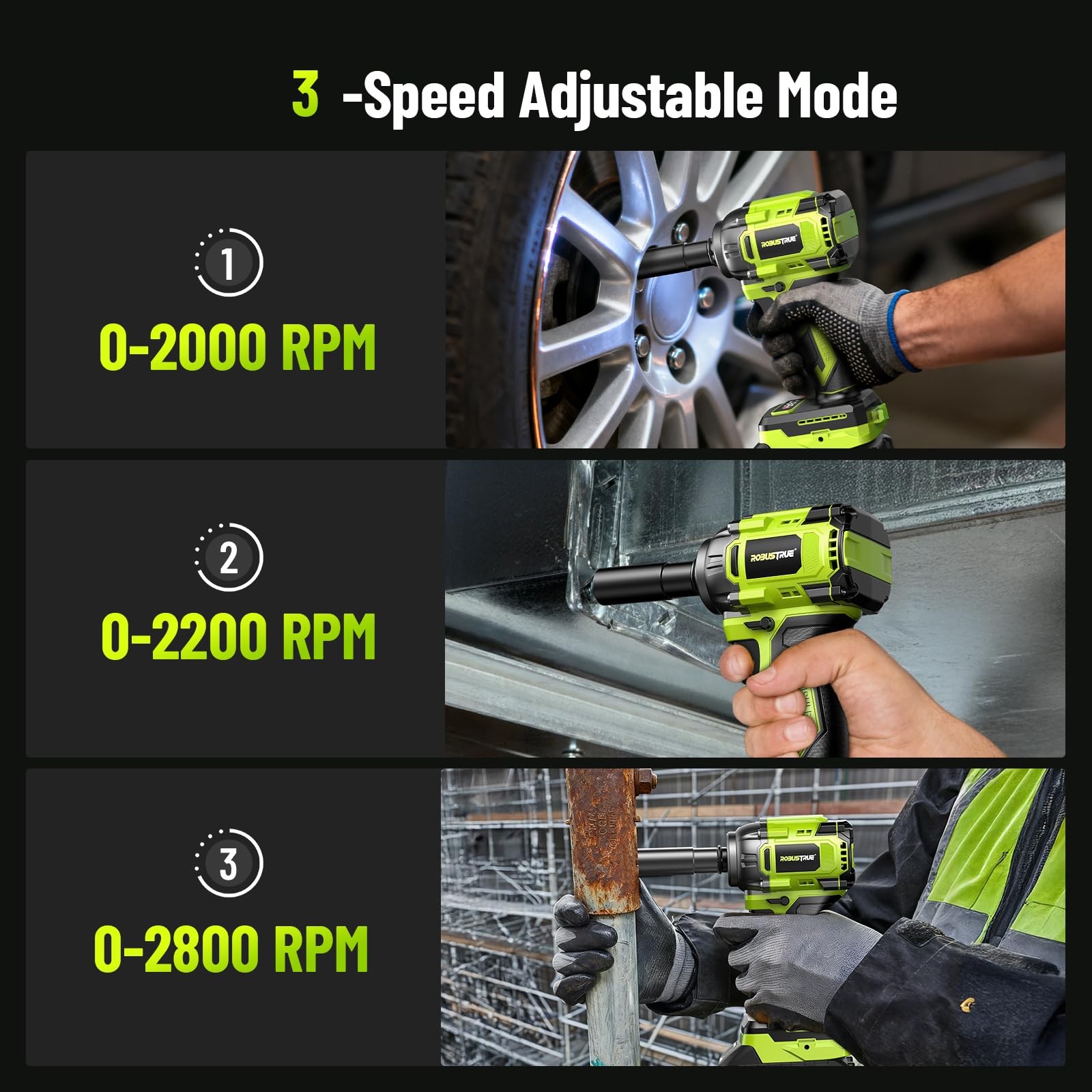 Cordless Impact Wrench, 590Ftlbs 800N.m Brushless 1/2 inch, 2800RPM High Torq…