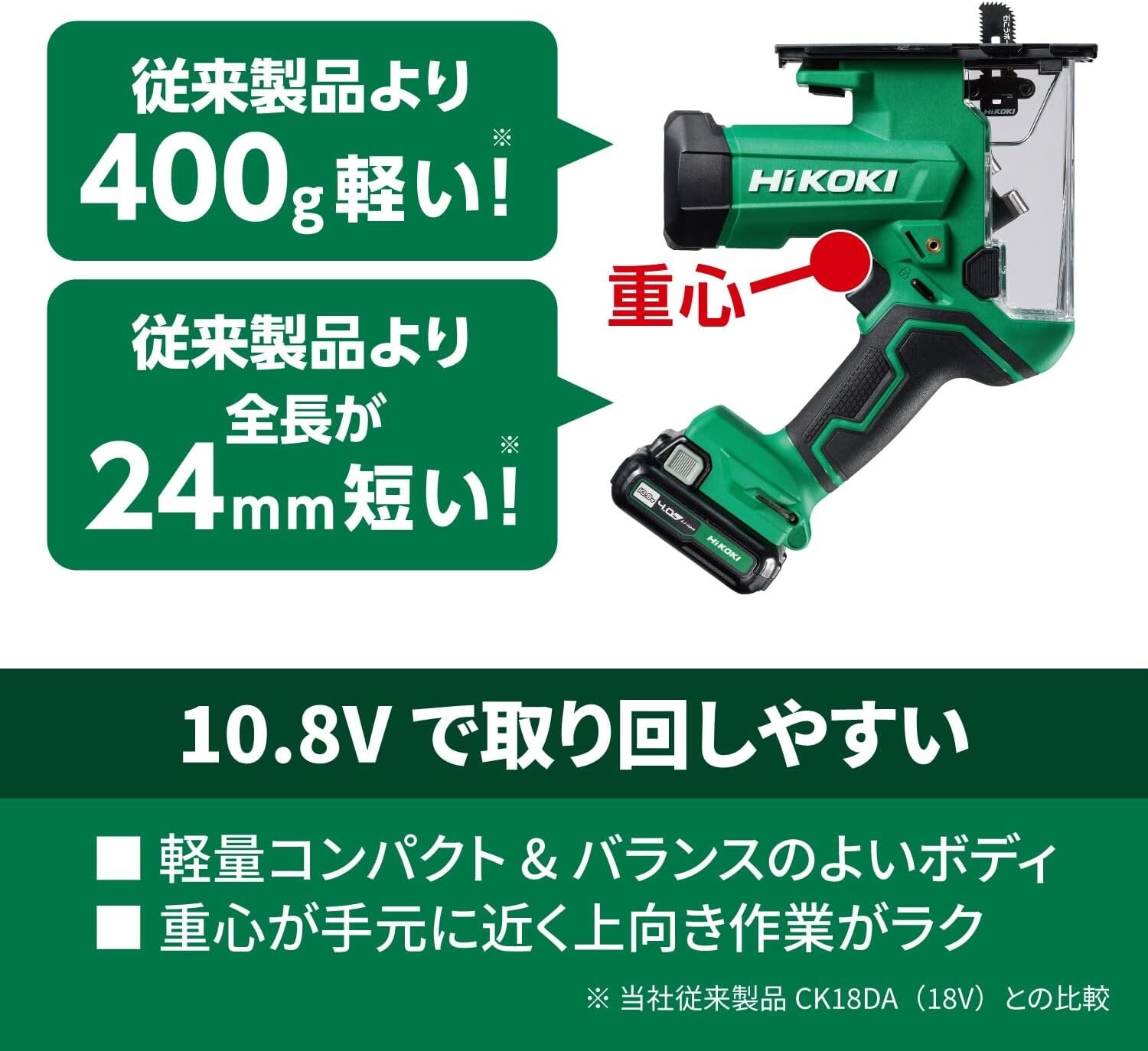 HiKOKI CK12DA(NN) Cordless Board Cutter 10.8V Tool only