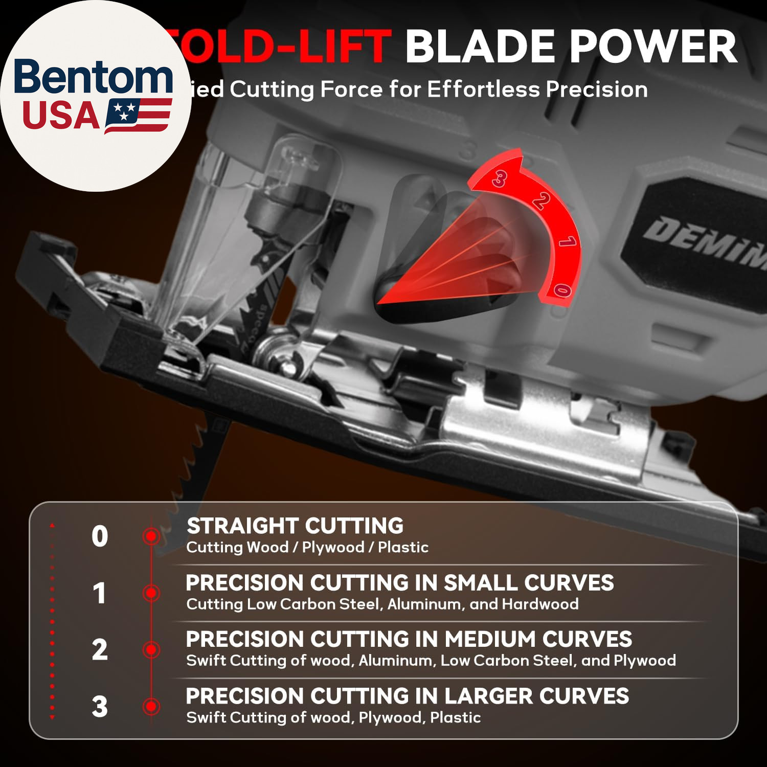 Cordless Jig Saw for Milwaukee M18 Battery, 7 Speed Variable ​​Up to 3200RPM, LE