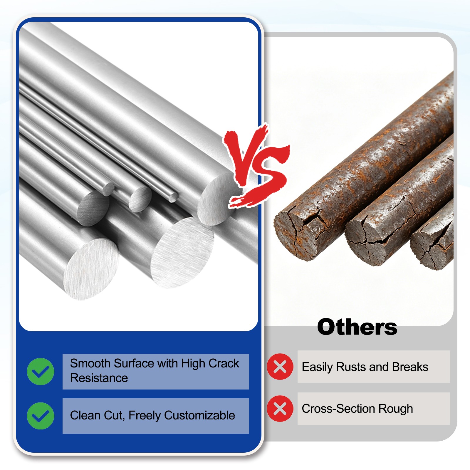 Round Steel Rod, 6.9mm x 100mm HSS Lathe Bar Stock Tool, 2 Pcs