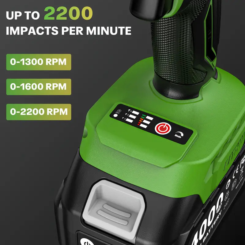 TaskStar Electric Impact Wrench Cordless 1/2&Prime; 1180 Ft-lbs 1600 N.m MAX 2300 RPM