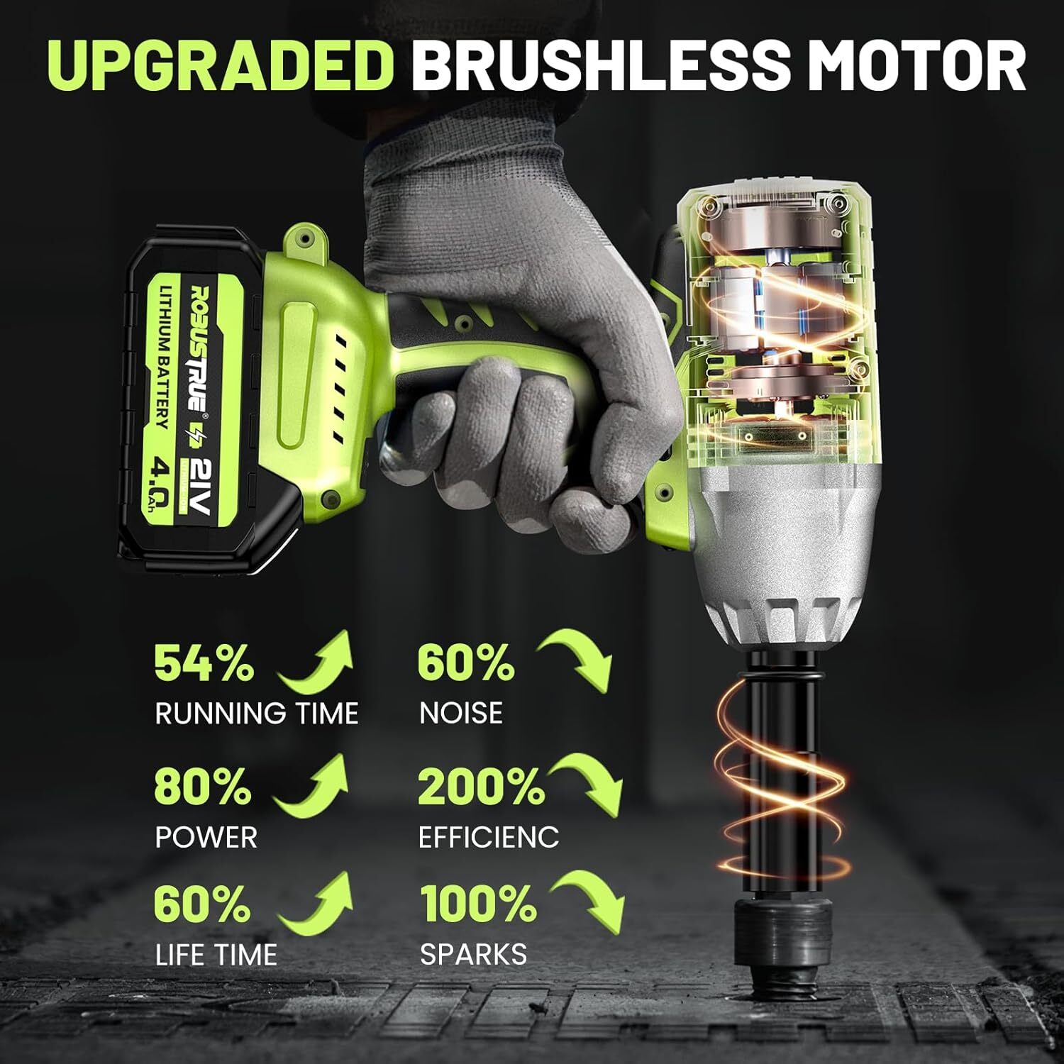 590Ft-lbs/800Nm Cordless Impact Wrench 1/2&Prime; Brushless 2×4.0Ah for Car Truck RV