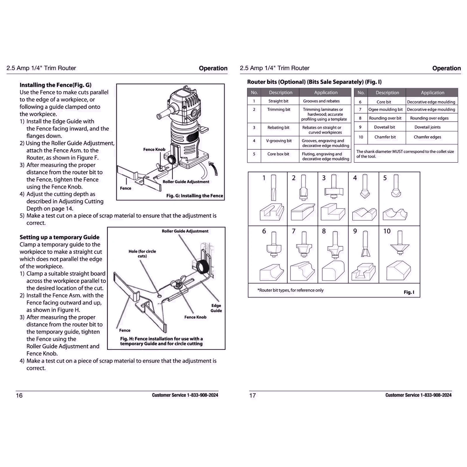 Hyper Tough 2.5 Amps 1/4 inch Trim Router, Light-Duty Woodworking Router Type