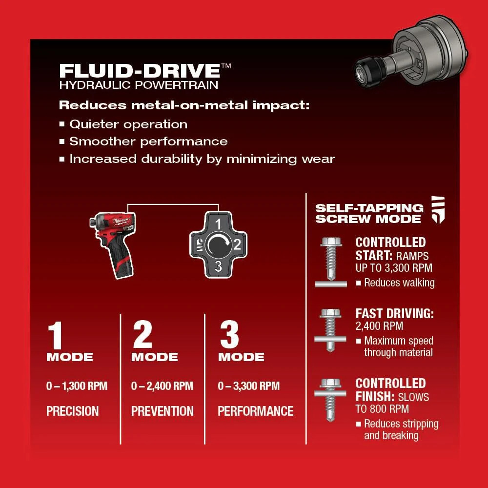 Milwaukee M12 Fuel Surge 1/4 In. Hex Hydraulic Driver (Bare Tool)