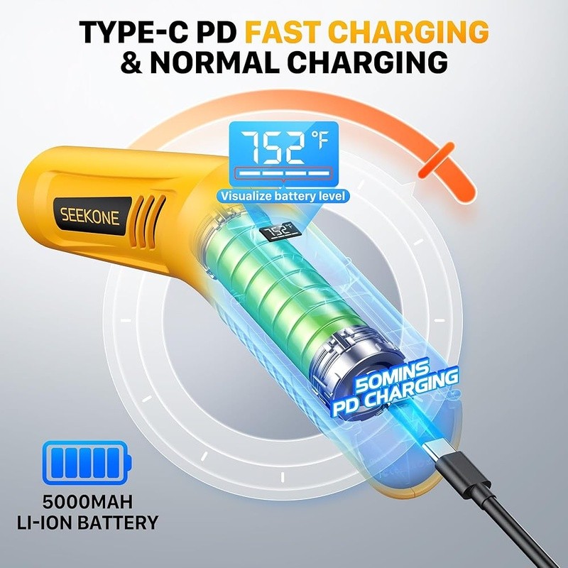 Cordless Mini Heat Gun 4 Temp Settings LCD Display USB Charging Memory Function