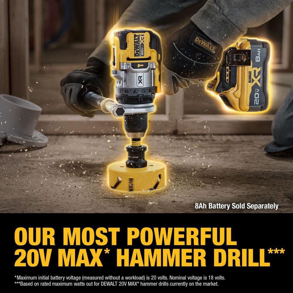 DEWALT 20V MAX Lithium-Ion Cordless 2-Tool Combo Kit, 4.0 Ah Batteries, Charger
