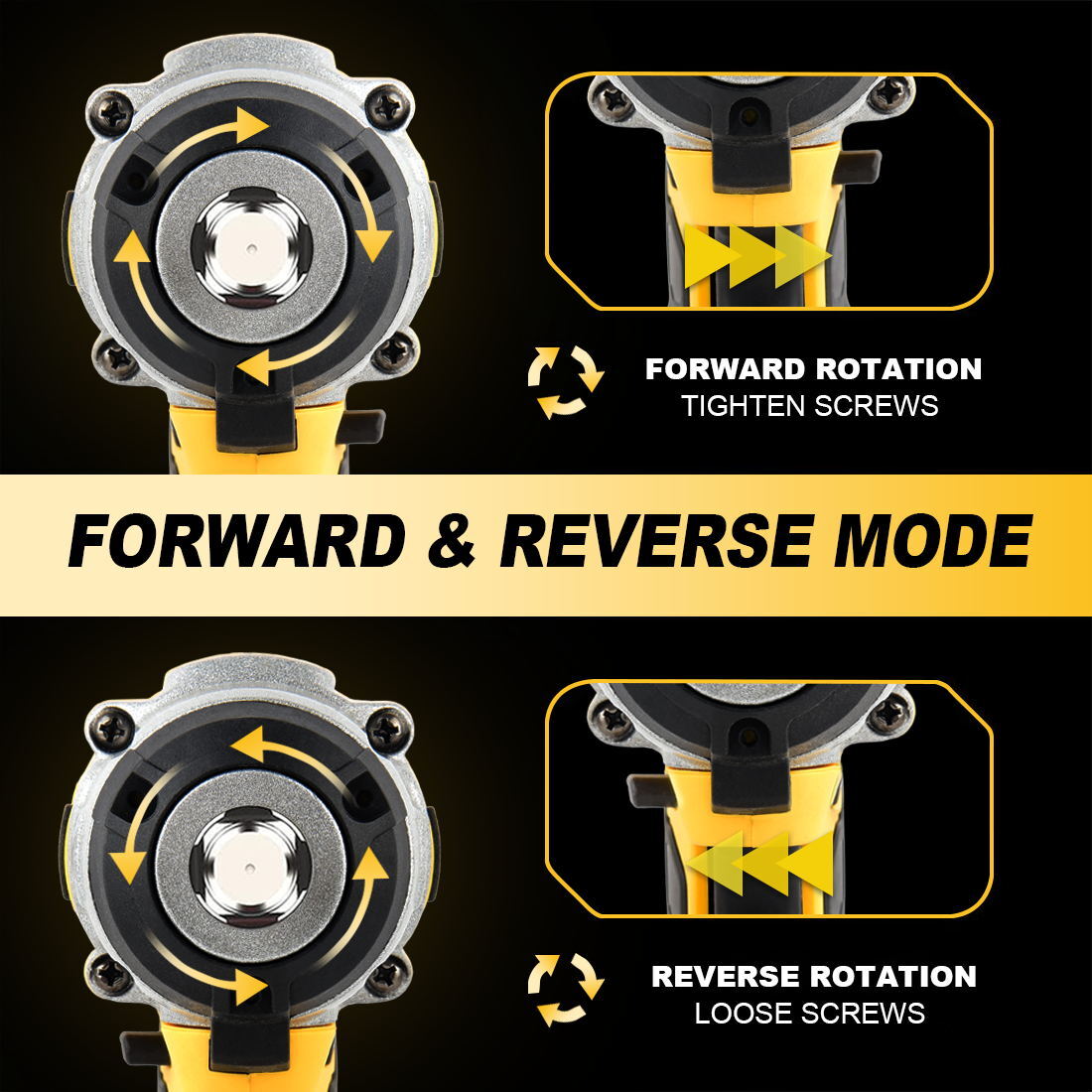 HIGH TORQUE 1/2&Prime; IMPACT WRENCH BRUSHLESS CORDLESS BATTERY IMPACT GUN KIT -Yellow