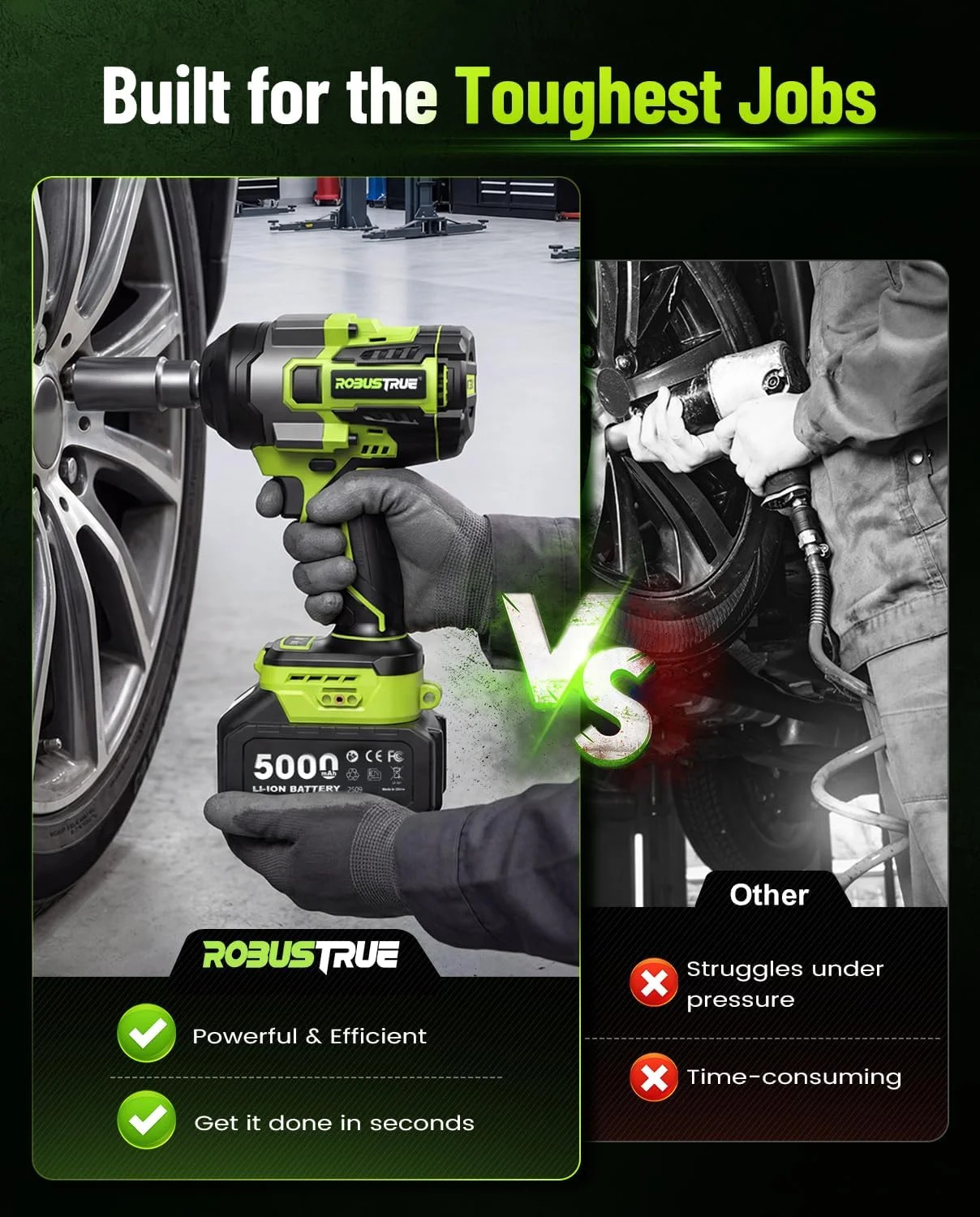 Robustrue Cordless Impact Wrench 1/2 Drive, 1475 Ft-lbs (2000N.m) High Torque Br