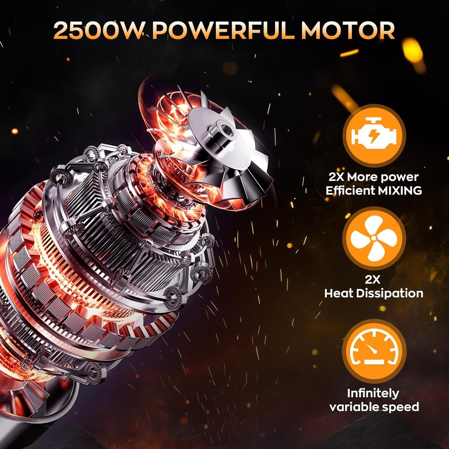 2500W 15A Drill Mixer, Variable Speed Corded Cement Mixer,5/8&Prime; Heavy Duty Drill