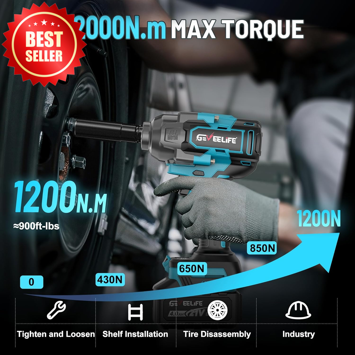 1/2&Prime; Brushless Impact Wrench 900Ft-Lbs 2X 4.0Ah Battery Charger Kit US