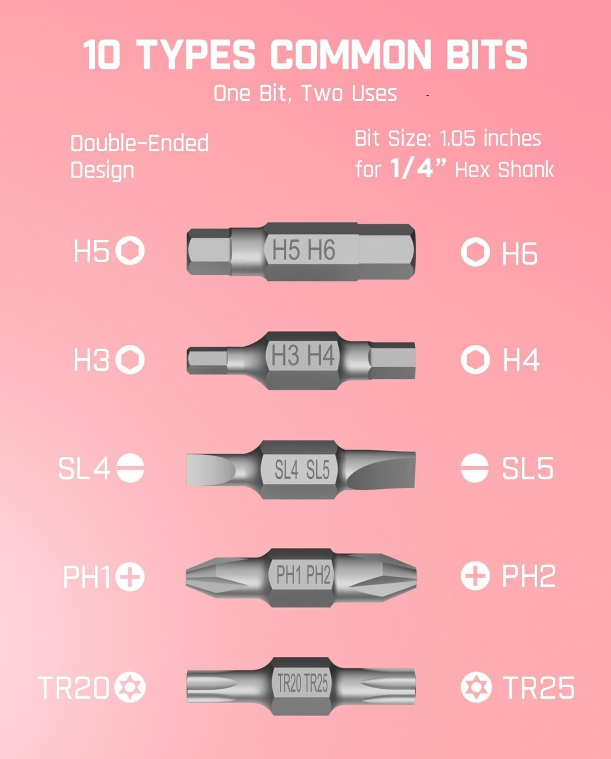 S1 Capsule Cordless Screwdriver in Pink – Compact & Powerful with 360 LED Light