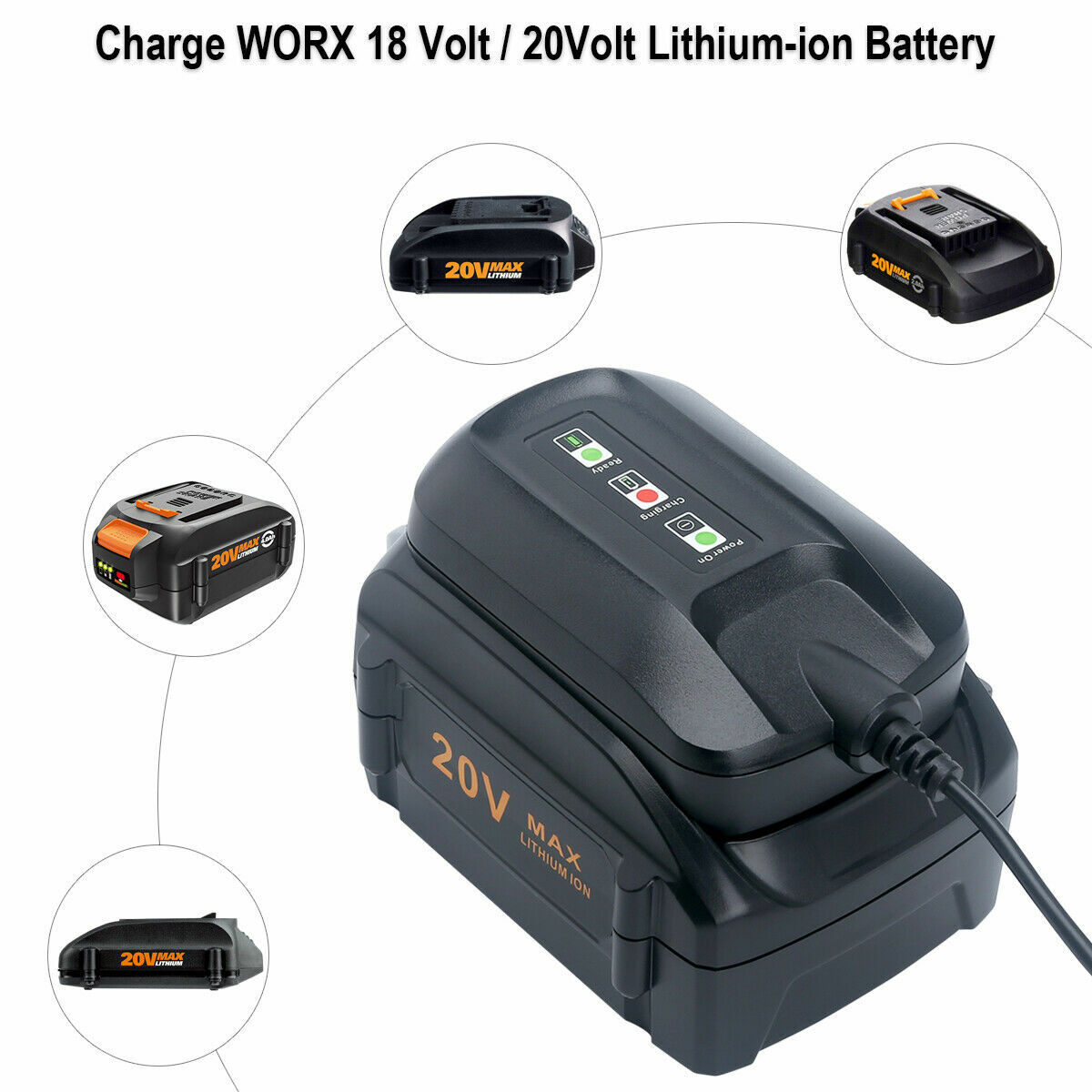 Replcae WA3742 Battery Charger for Worx 18V&20V Lithium Battery WA3525,WA3520