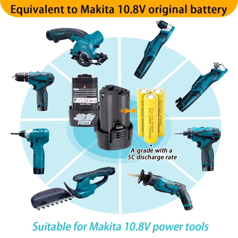Cordless Hammer Drill with 2 Battery and Fast Charger Brushless Impact Driver US