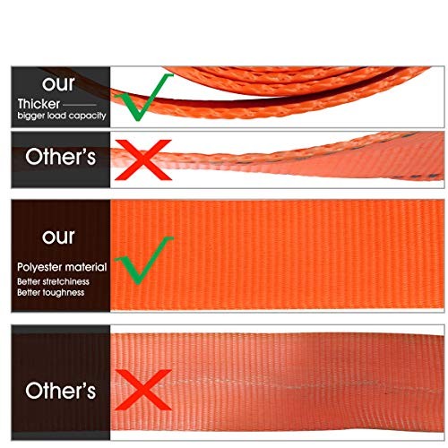 Recovery Tow Strap Heavy Duty Polyester Recovery Strap 3&Prime; 3&Prime;x20ft Tow Strap