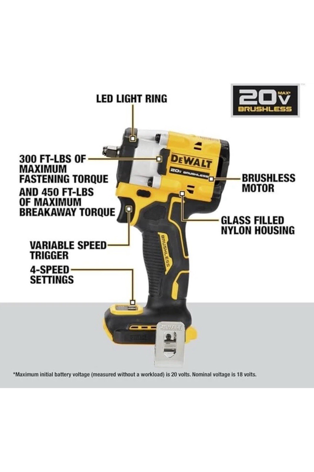 New DEWALT ATOMIC 20V 3/8 in. Impact Wrench Hog Ring Anvil DCF923B Kit 5.0ah