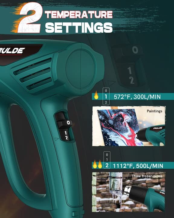 PRULDE Heat Gun, 1500W Dual Temperature Settings 572°F~1112°F Fast Heating Ho…