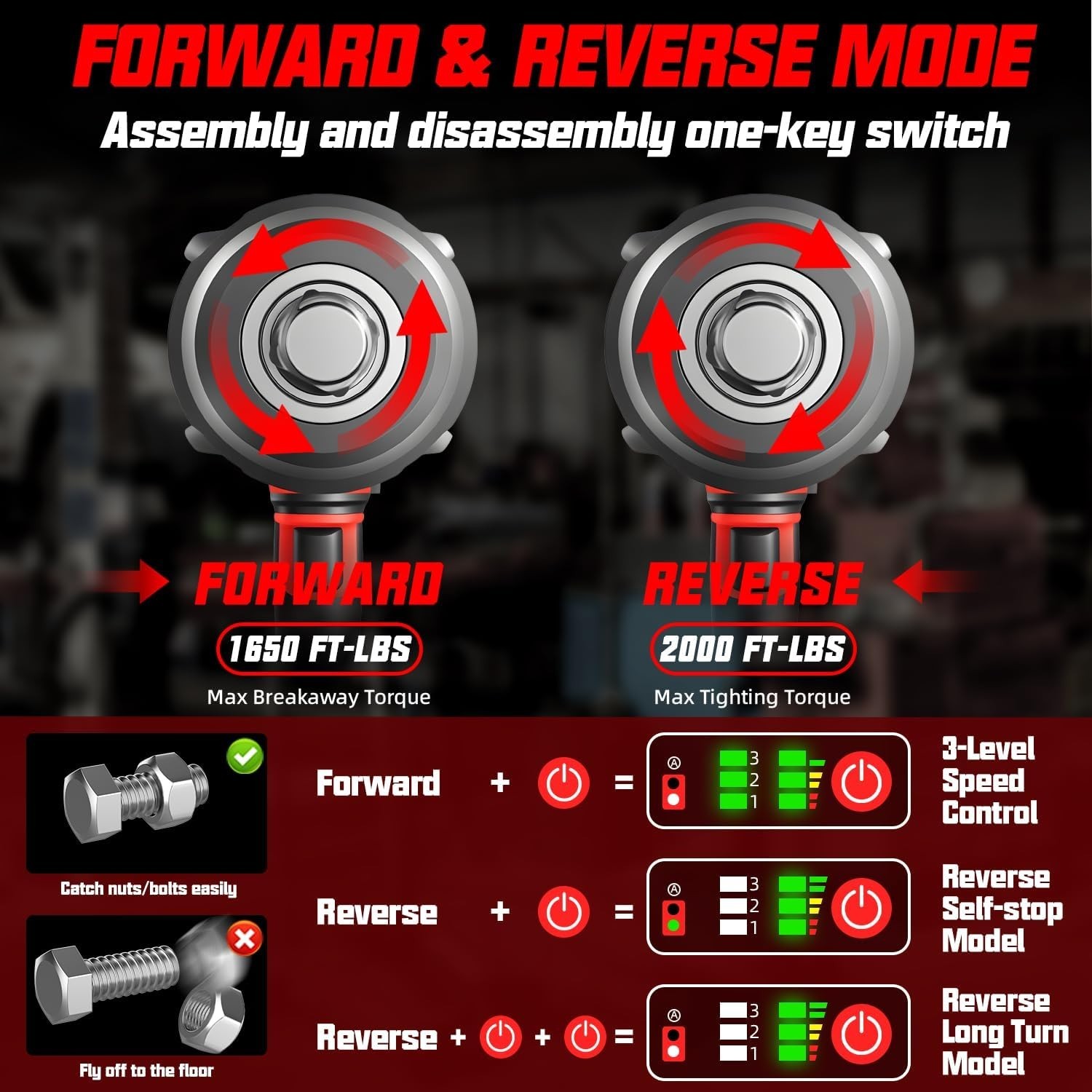 Cordless Impact Wrench Compatible with Milwaukee 18V Battery, 3/4 » 2000FT-LBS 2