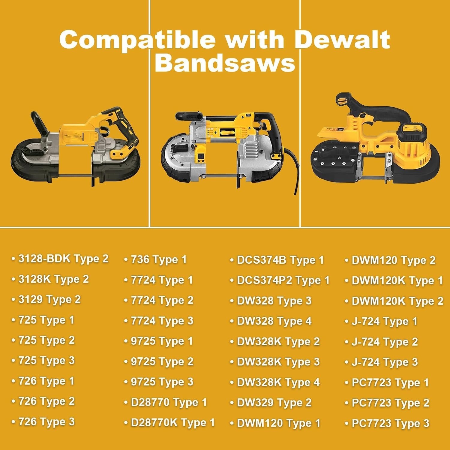 4 Pack 650721-00 Bandsaw Rubber Tires Replacement for Dewalt Portaband Rubber