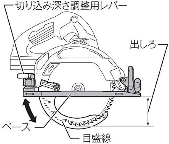 Makita HS631DZSB Brushless Circular Saw 165mm 18V Black Body Only NEW Japan