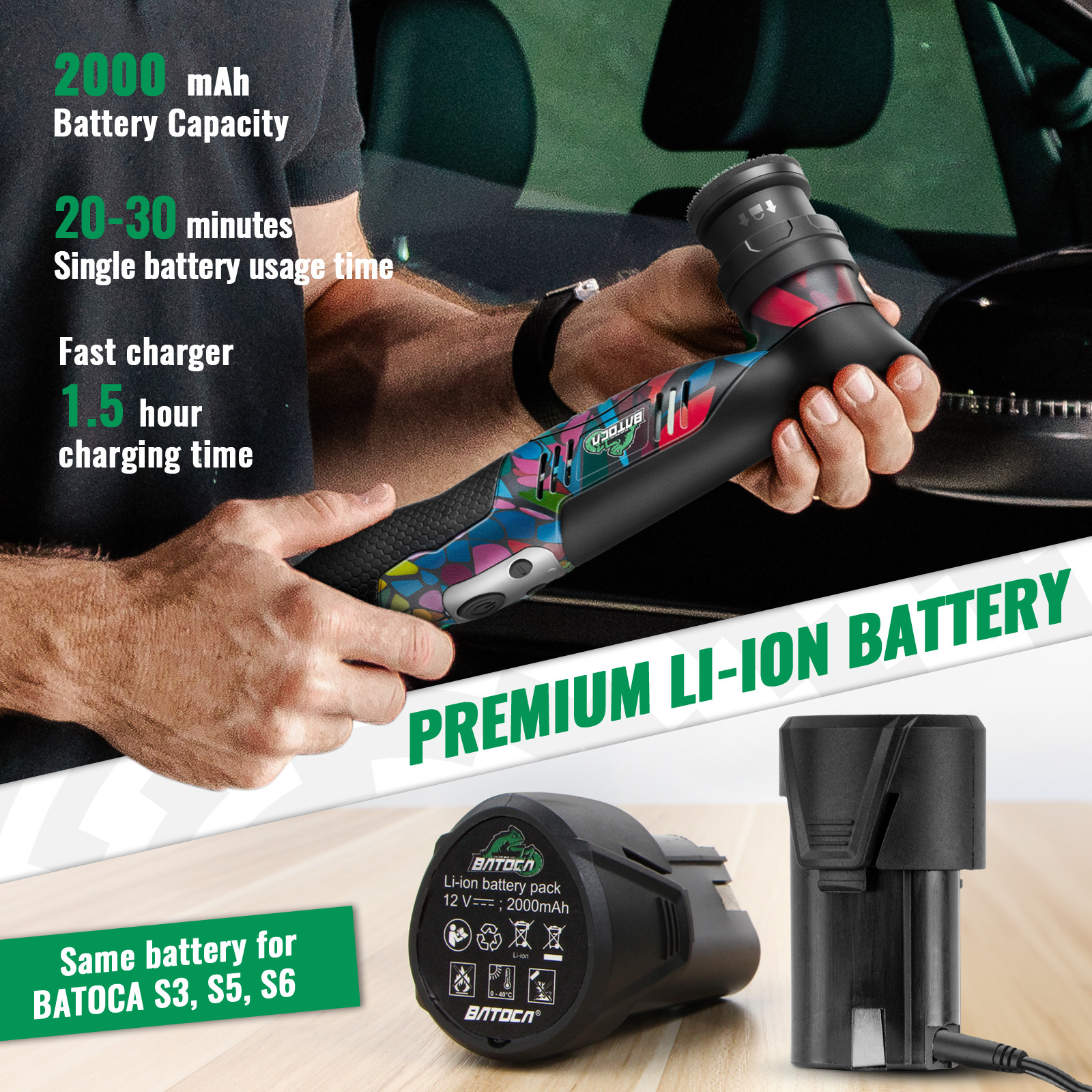 BATOCA S5 Cordless Mini Car Polisher Buffer Sander 1&Prime; 2&Prime; 3&Prime; Polishing Machine DA