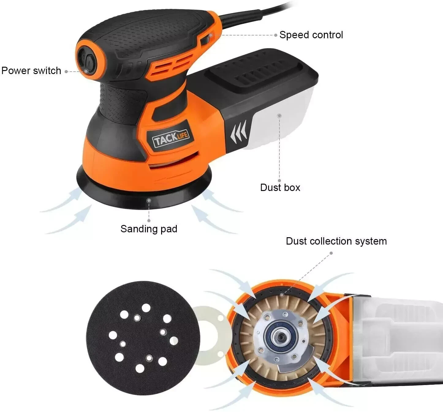 Effortless Finishing 5-inch 3.0A Random Orbital Palm Sander with 12 Sandpapers