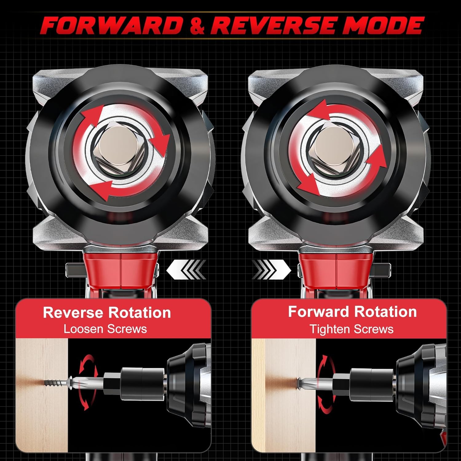 impact wrench 1/2 inch, 1000ft-lbs Compatible With Milwaukee 18v…