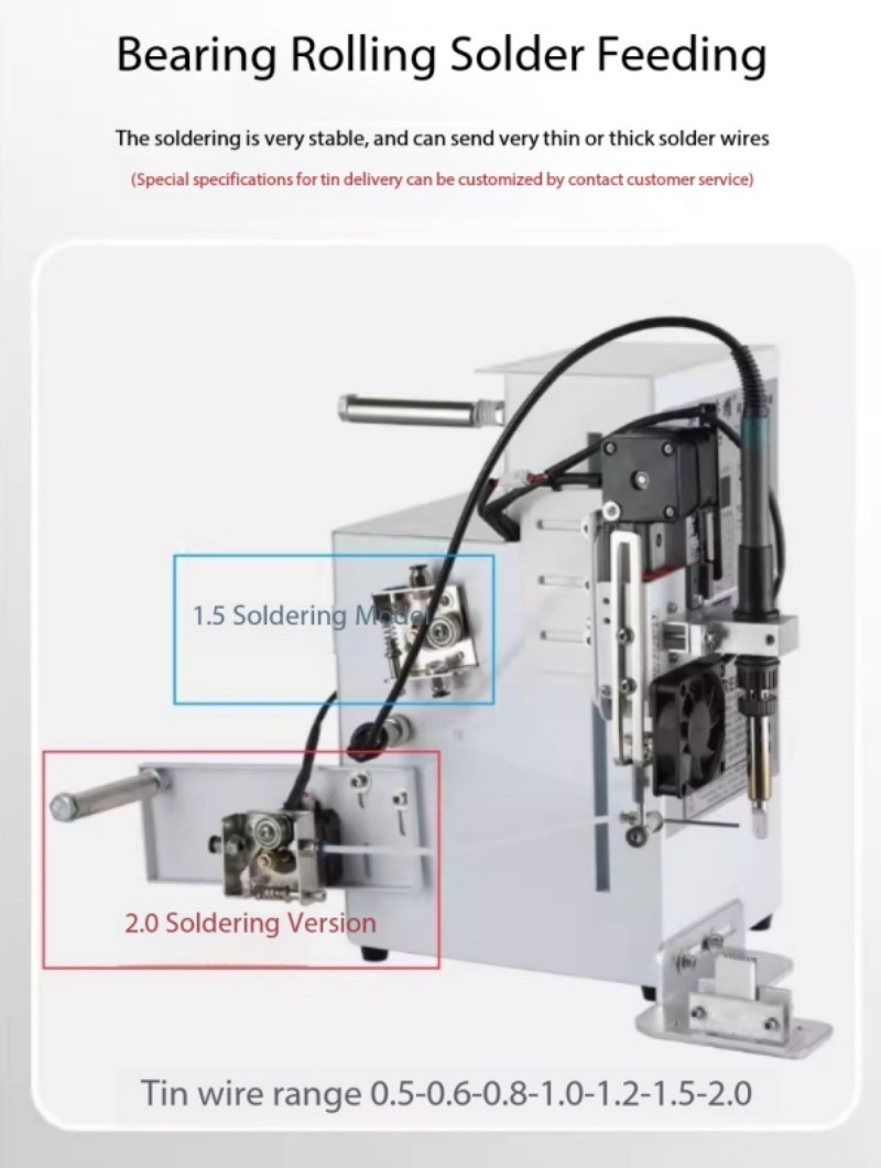 Fully and Semi-automatic Soldering Machines with Foot-operated Wire Feed