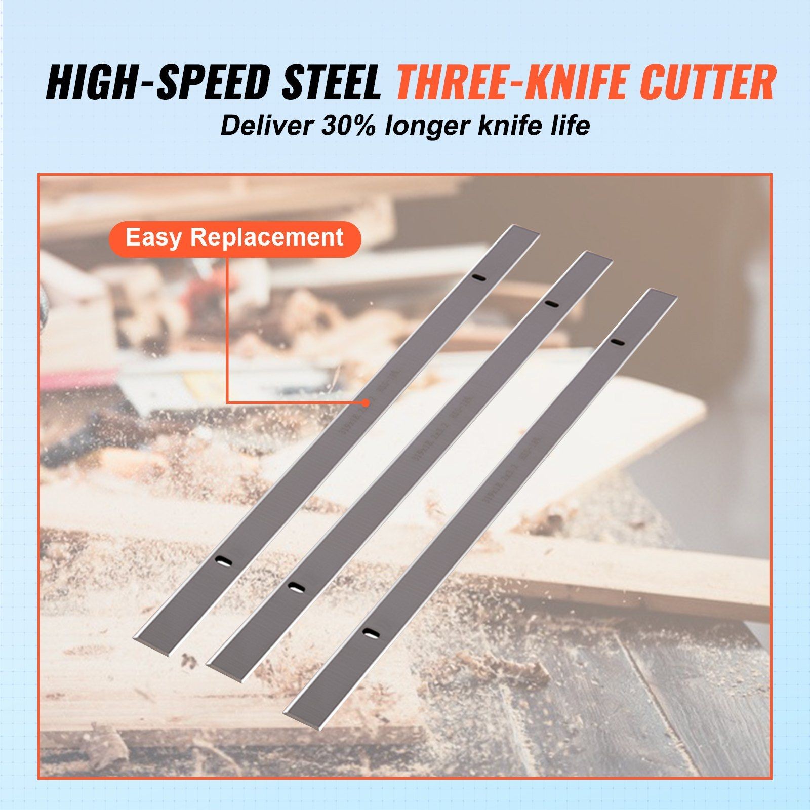 Three-Speed Not 13in 15Amp Blade Planer Dual Cut Mode Carpentry Focus
