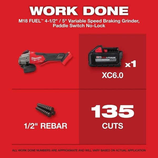Milwaukee Tool 2888-20 M18 Fuel 4-1/2 In. / 5 In. Variable Speed Braking