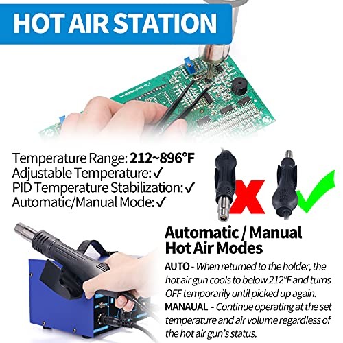 862BD+ SMD ESD Safe 2 in 1 Soldering Iron Hot Air Rework Station °F /°C with
