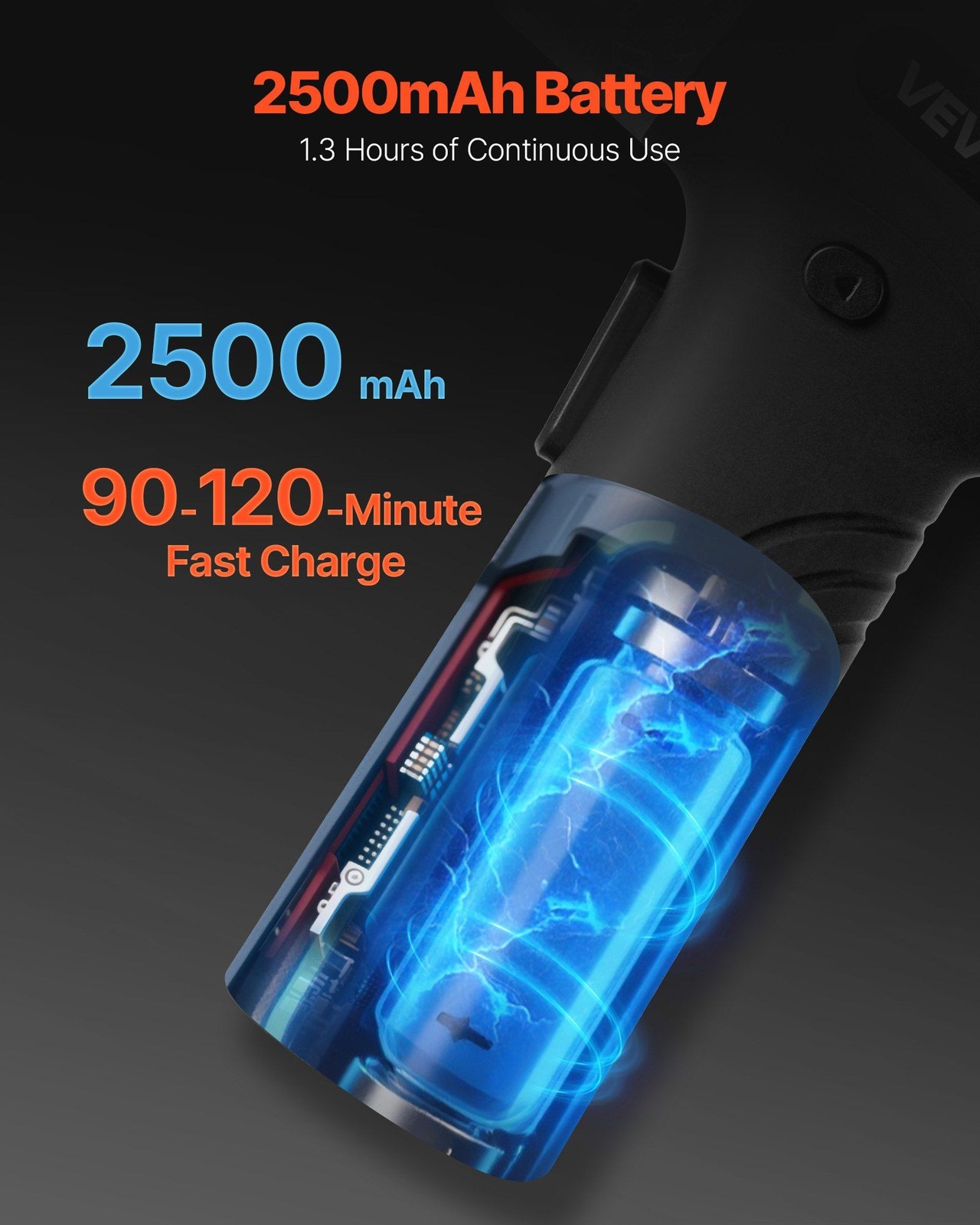 Multi-Bit Electric Screwdriver 0.5-5N·m 2500mAh Rechargeable Compact Design