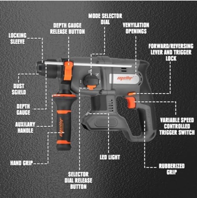 Mellif Pro Brushless Rotary Hammer Drill for Dewalt 20V Max Battery 4 Modes