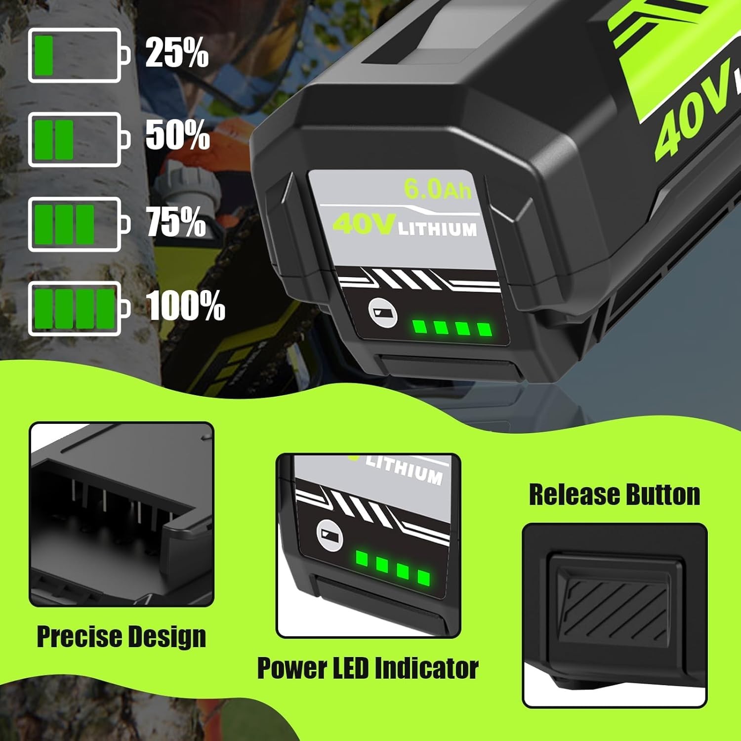 2-Pack 40V for Ryobi 40 Volt Lithium-Ion OP4050 OP40602 OP40261 6.0Ah Battery