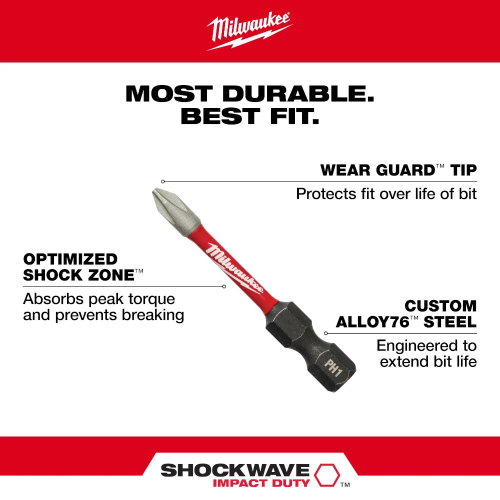 Milwaukee 48-32-5155 SHOCKWAVE Impact Duty Drill & Drive Set – 120 PC