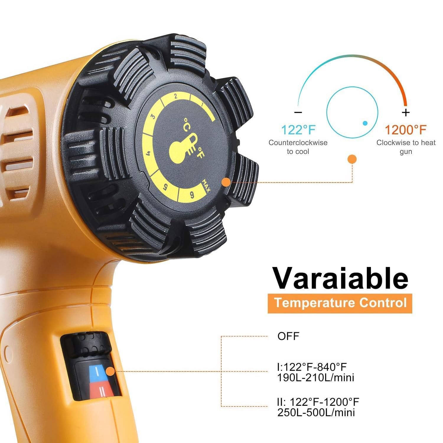 SEEKONE 1800W Heat Gun Variable Temp 122℉-1202℉ for Crafts, Shrink Wrap Yellow
